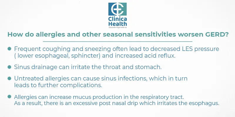 How do allergies and other seasonal sensitivities worsen GERD? 