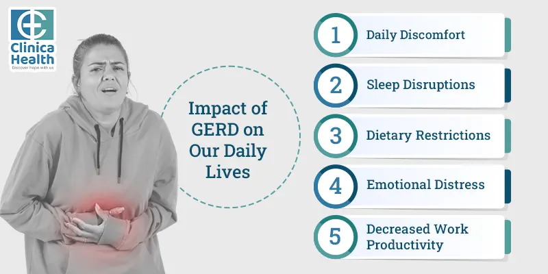 impact of GERD