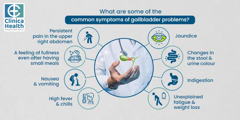Questions to Ask Your Gallbladder Surgeon