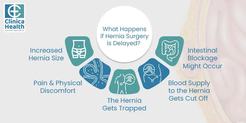 Hernia Surgery