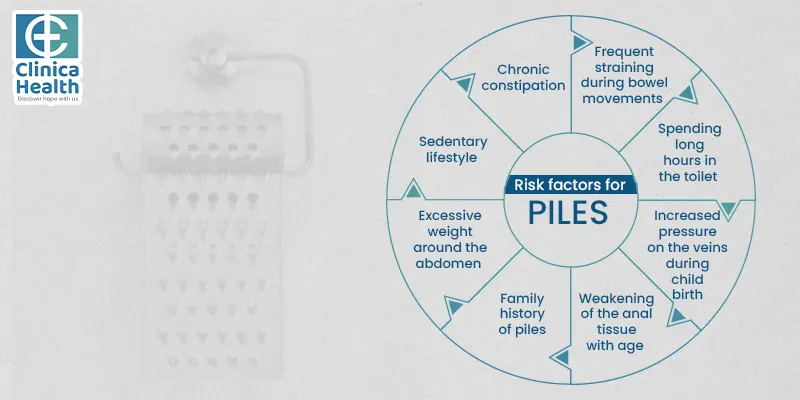 types of piles