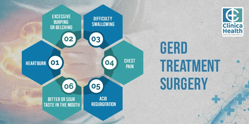 GERD treatment surgery