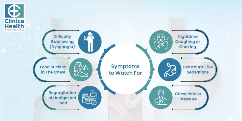 Achalasia Cardia Treatment