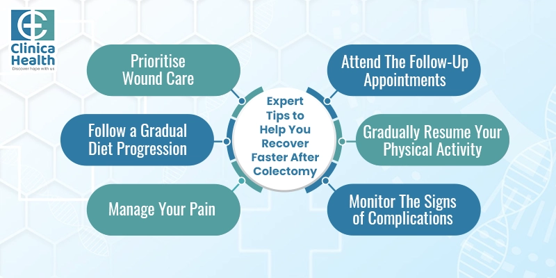 colorectal cancer surgery