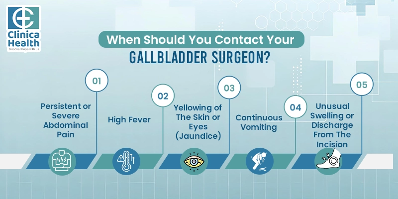 Gallbladder surgeon in Kolkata